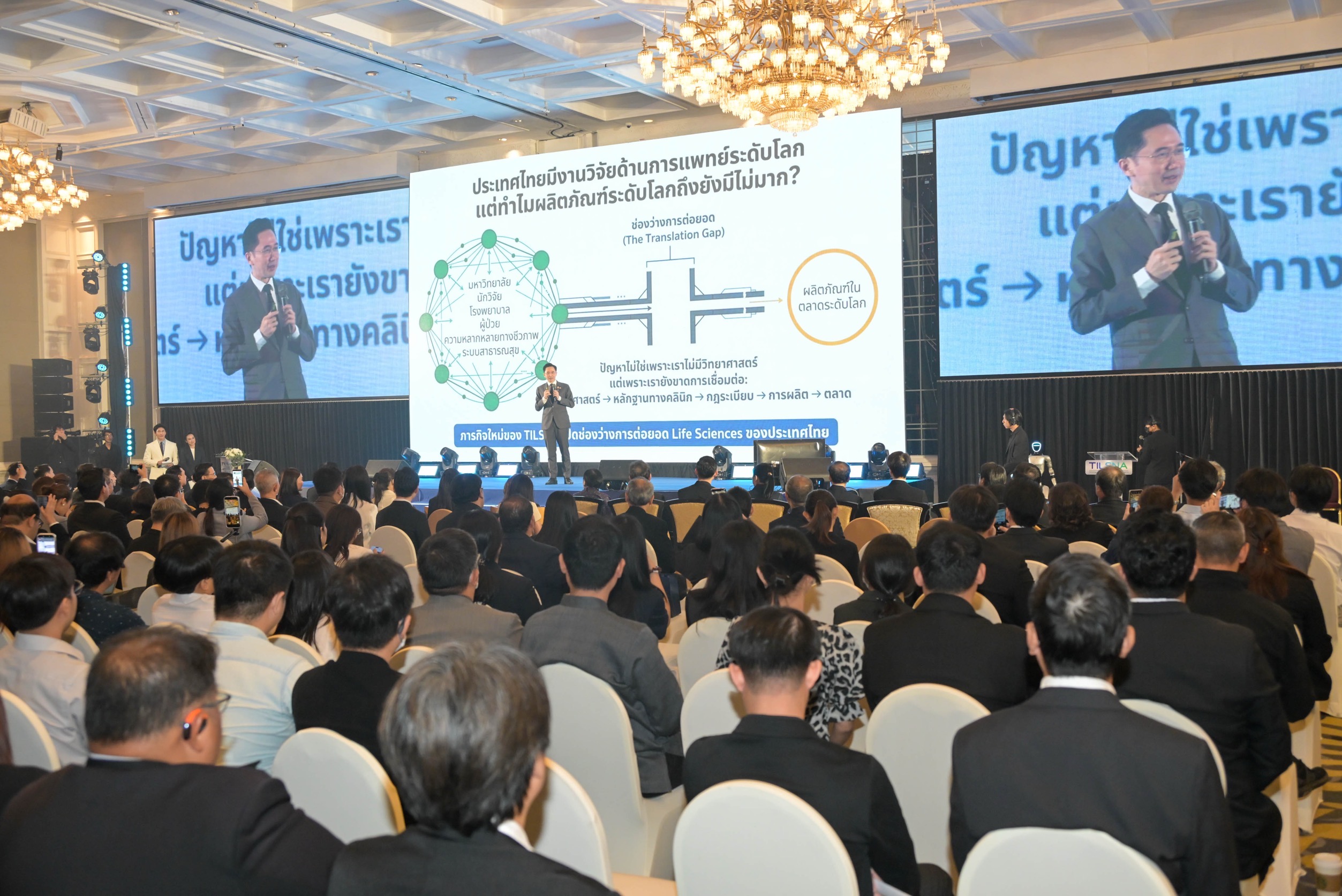 ภาพที่ 2