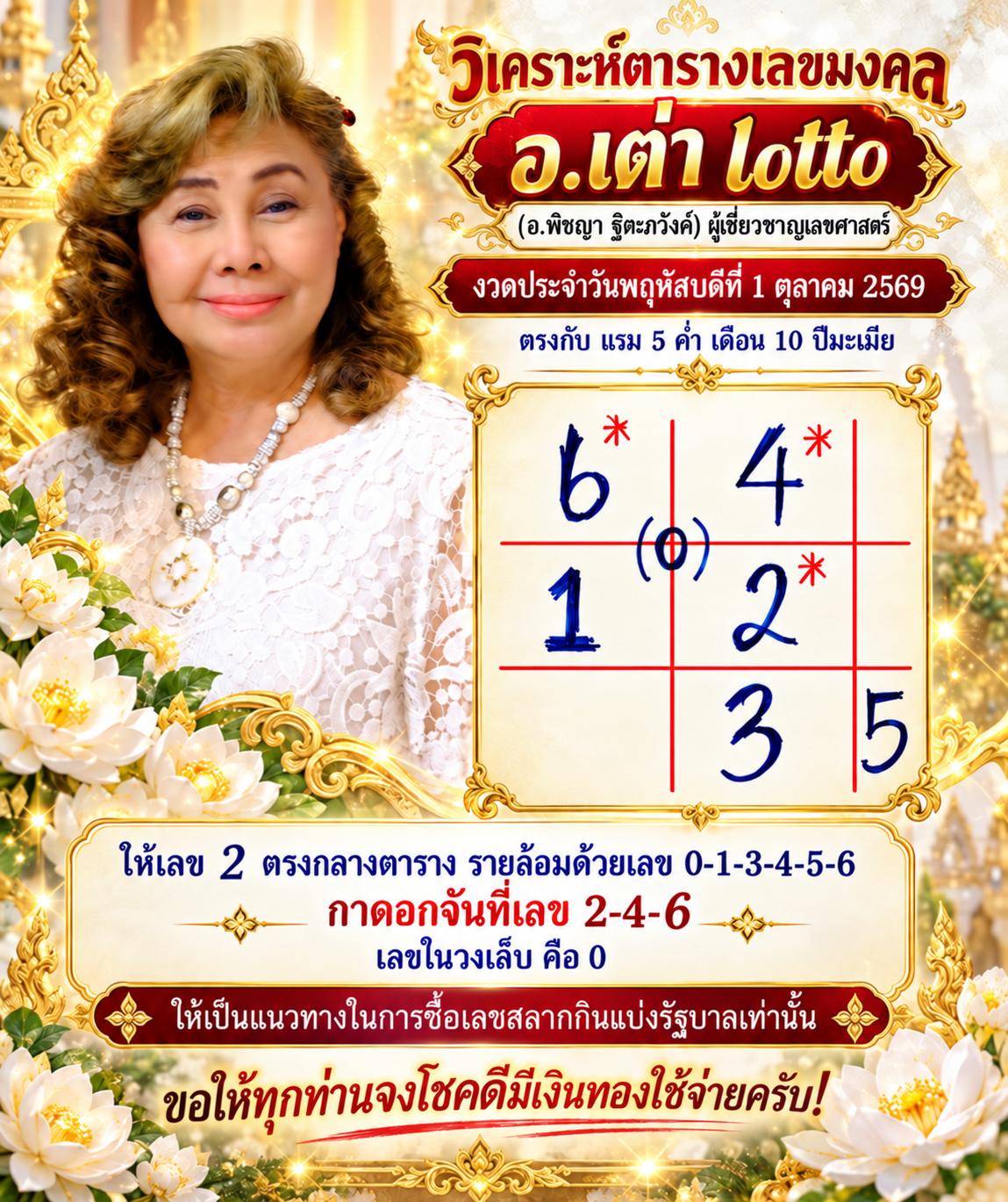 วิเคราะห์ตารางเลขมงคล “อ.เต่า lotto” งวด 1 ตุลาคม 2569