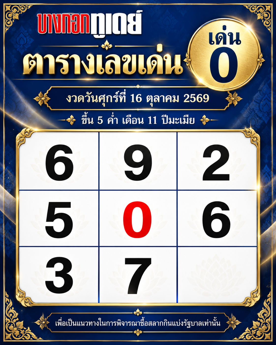 ตารางเลขเด่น “บางกอกทูเดย์” งวดวันศุกร์ที่ 16 ตุลาคม 2569