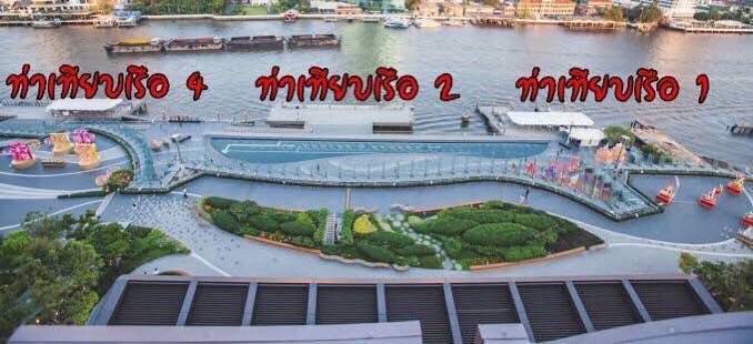 ภาพที่ 1
