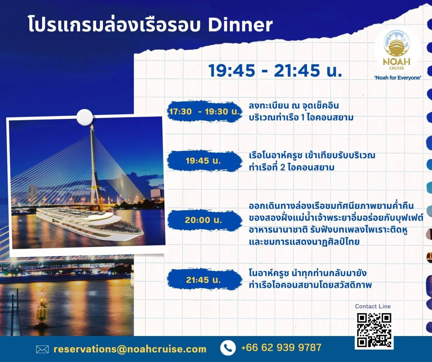 ภาพที่ 12